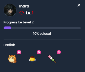Tampilan Affection Level Laki-Laki