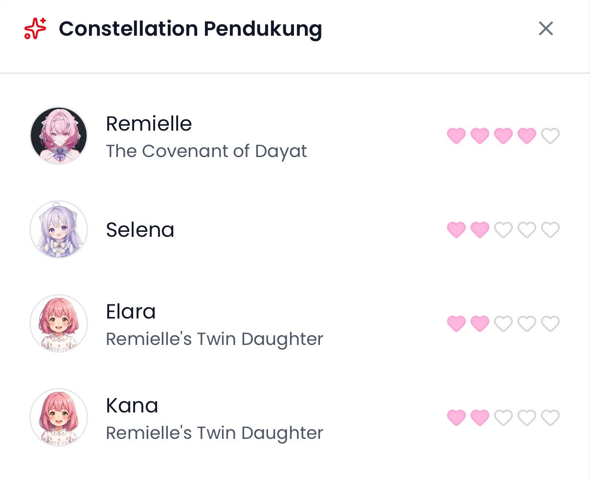 Setiap Side Constellation punya Level Afeksi Masing-masing